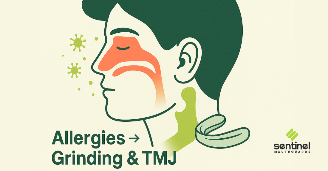 Allergies, Bruxism & TMJ — Complete Guide (Sentinel Mouthguards)