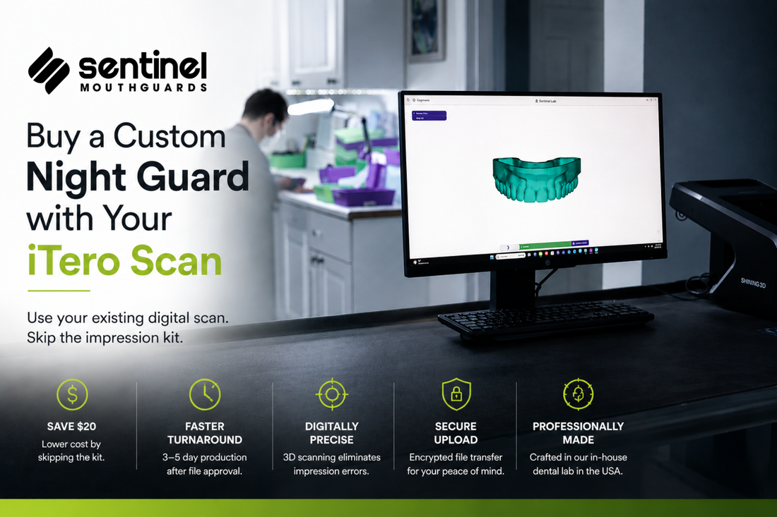 Buy a Custom Night Guard with an iTero Scan (No Impression Kit Needed)