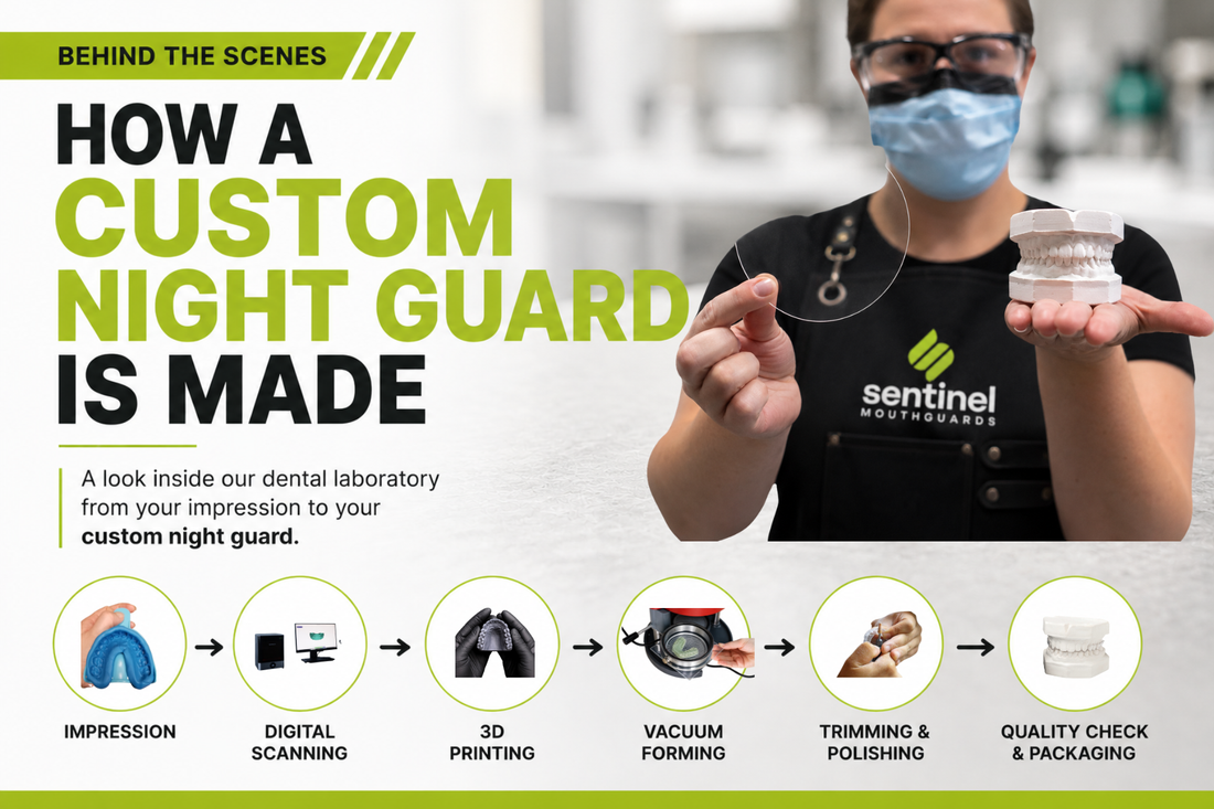 How a Custom Night Guard Is Made (Behind the Scenes)