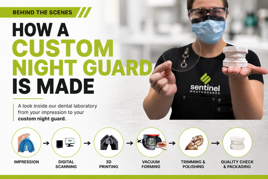 How a Custom Night Guard Is Made (Behind the Scenes)