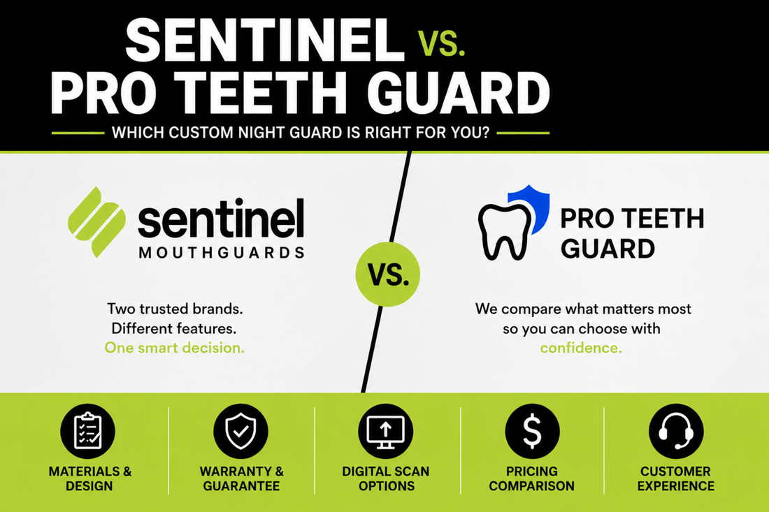 Sentinel Mouthguards vs. Pro Teeth Guard: Which Custom Night Guard Is Right for You?