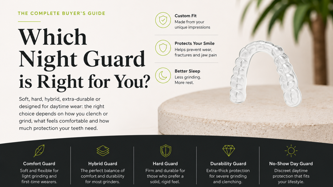 Which Night Guard Is Right for You? (Complete Buyer's Guide)